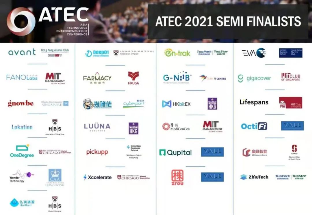 再获国际认证，知优科技入围2021年ATEC半决赛
